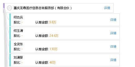 重庆龙鼎医疗信息咨询服务部有限合伙 专业医疗信息咨询的可靠选择